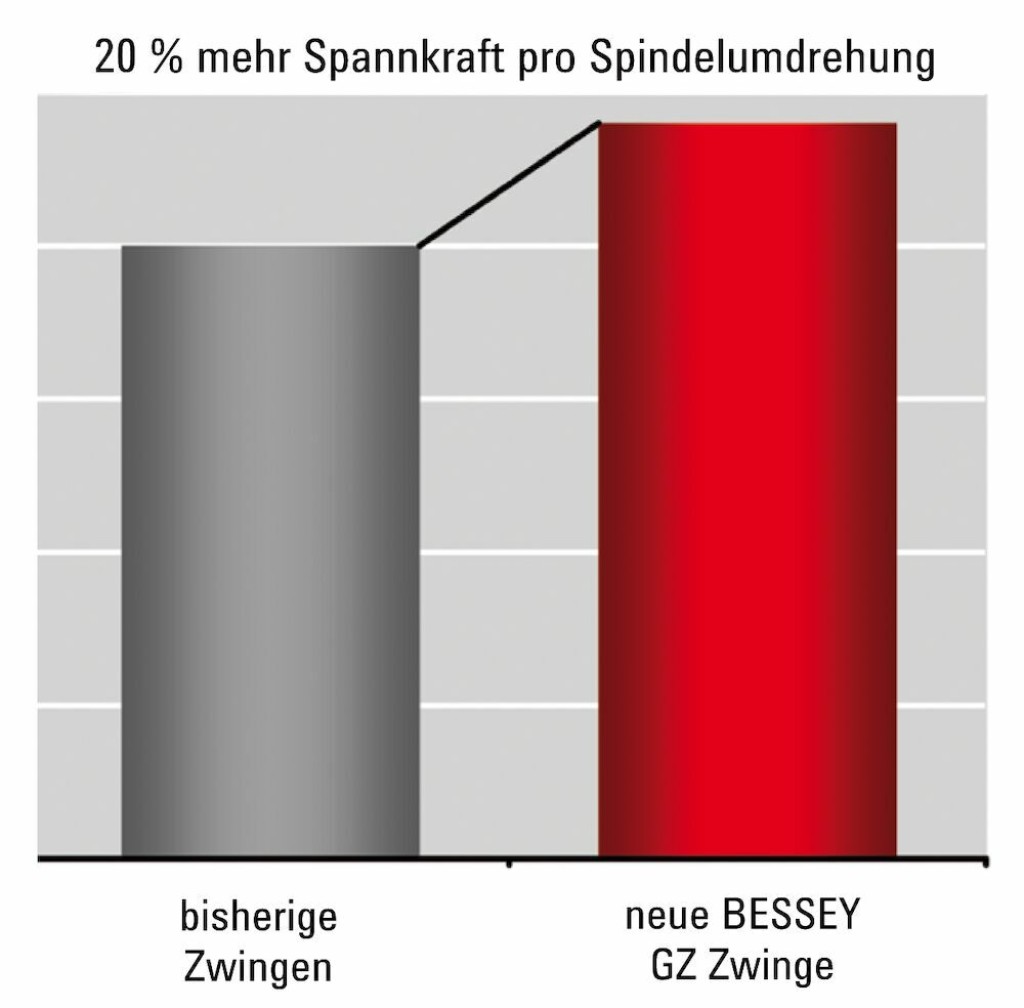 Bild 6 von 91