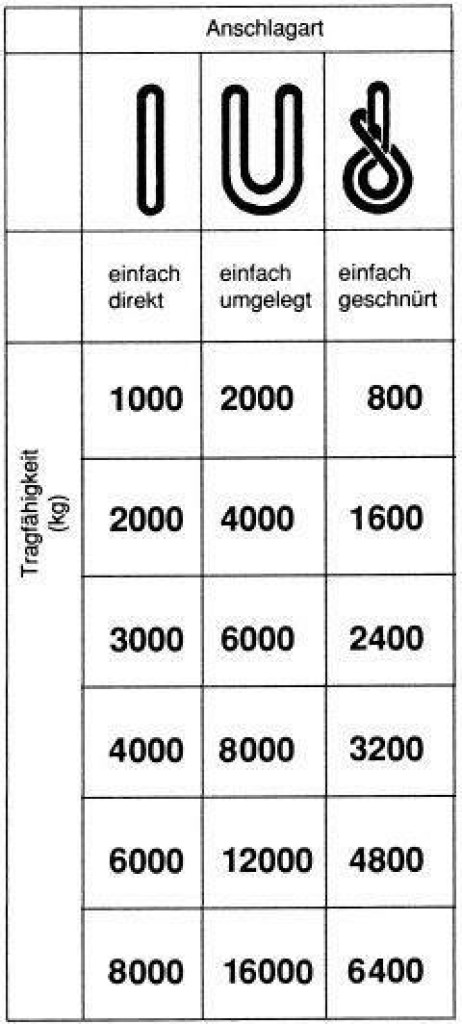 Bild 5 von 41