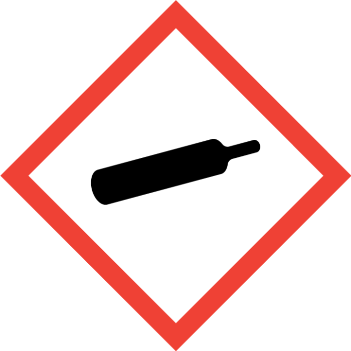 ghs04
